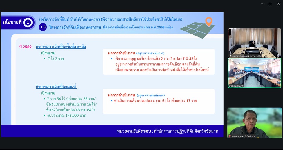 title - ผู้ตรวจราชการ ส.ป.ก. เข้าร่วมประชุมตรวจติดตามผลการดำเนินงานตามแผนการตรวจราชการของผู้ตรวจราชการกระทรวงเกษตรและสหกรณ์ ประจำปีงบประมาณ พ.ศ. 2569 รอบที่ 1 เขตตรวจราชการที่ 1 จังหวัดชัยนาท